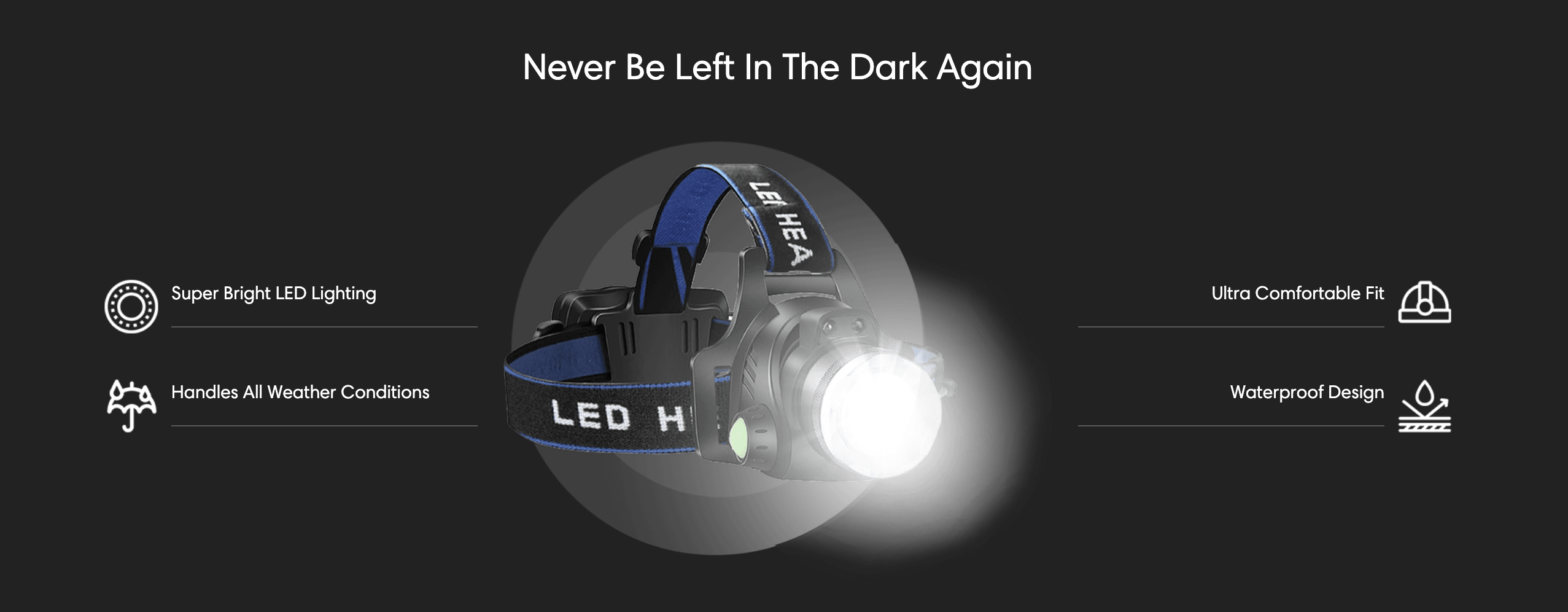  Tactical Vision Headlamp