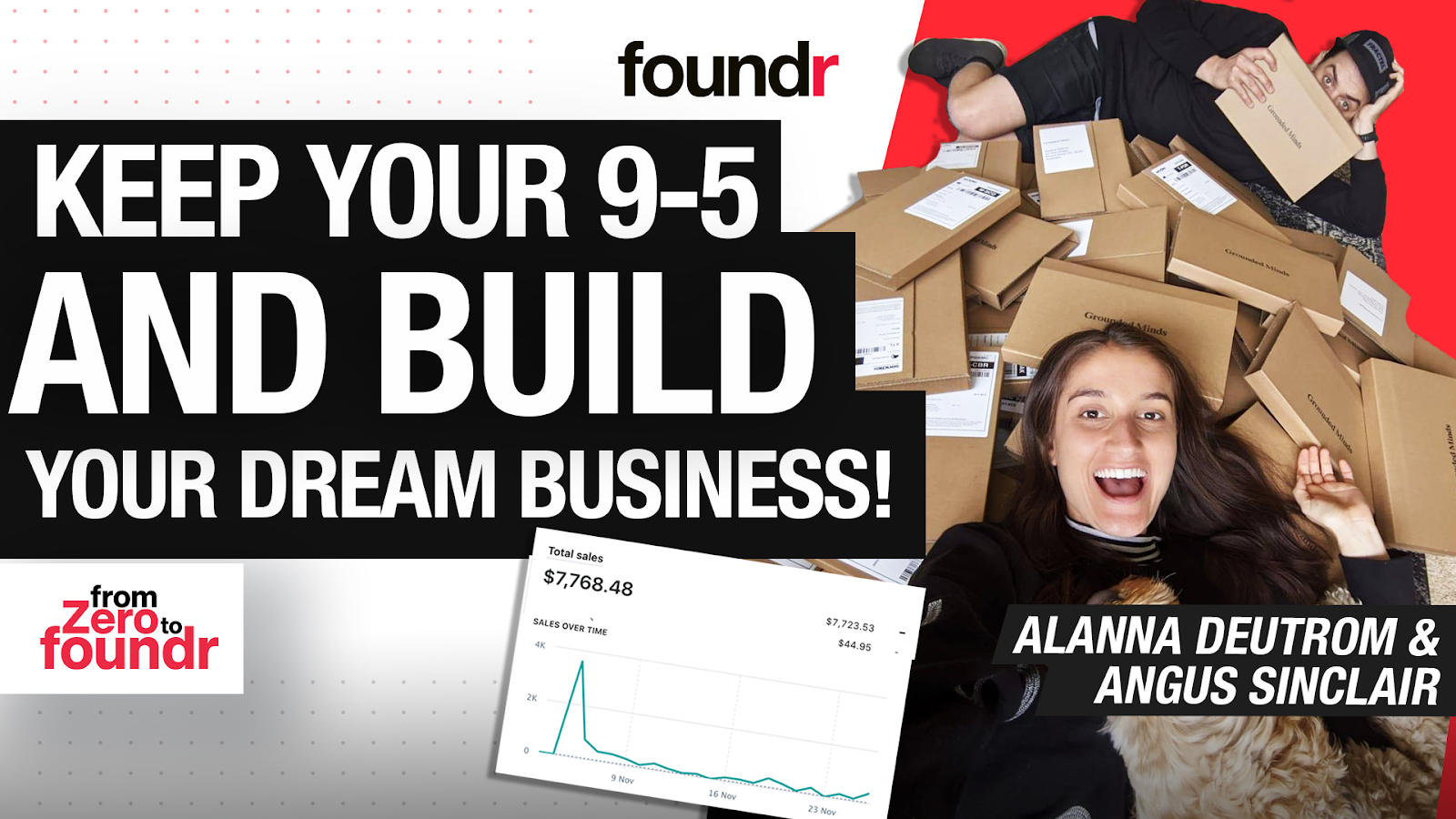 003: How To Start Your Business, And Keep Your Paycheck| Alanna and Angus of Grounded Minds