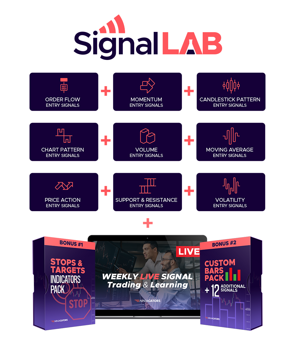 Signal Lab