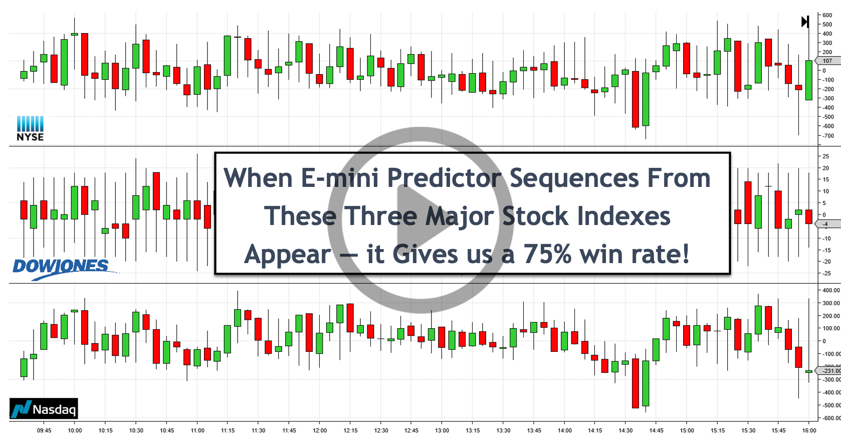 E-Mini Predictive Trader