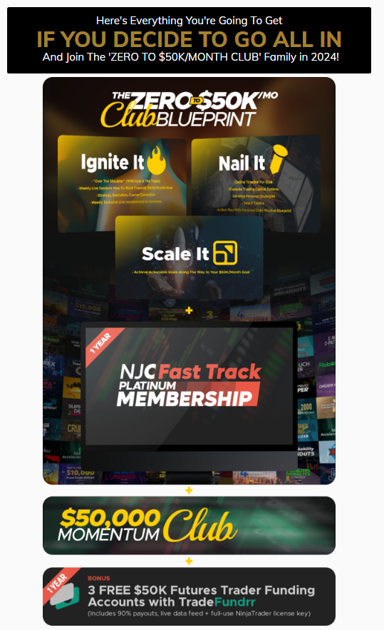 Zero To $50K/Month Club Blueprint replay