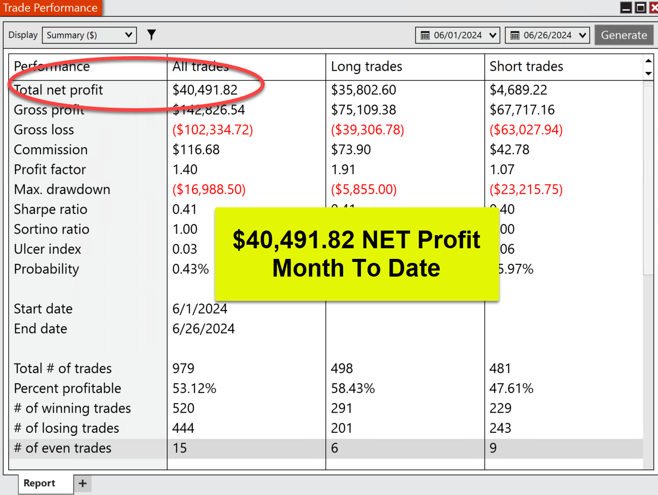 Ninjacators 5 Day Cash Flow Workshop