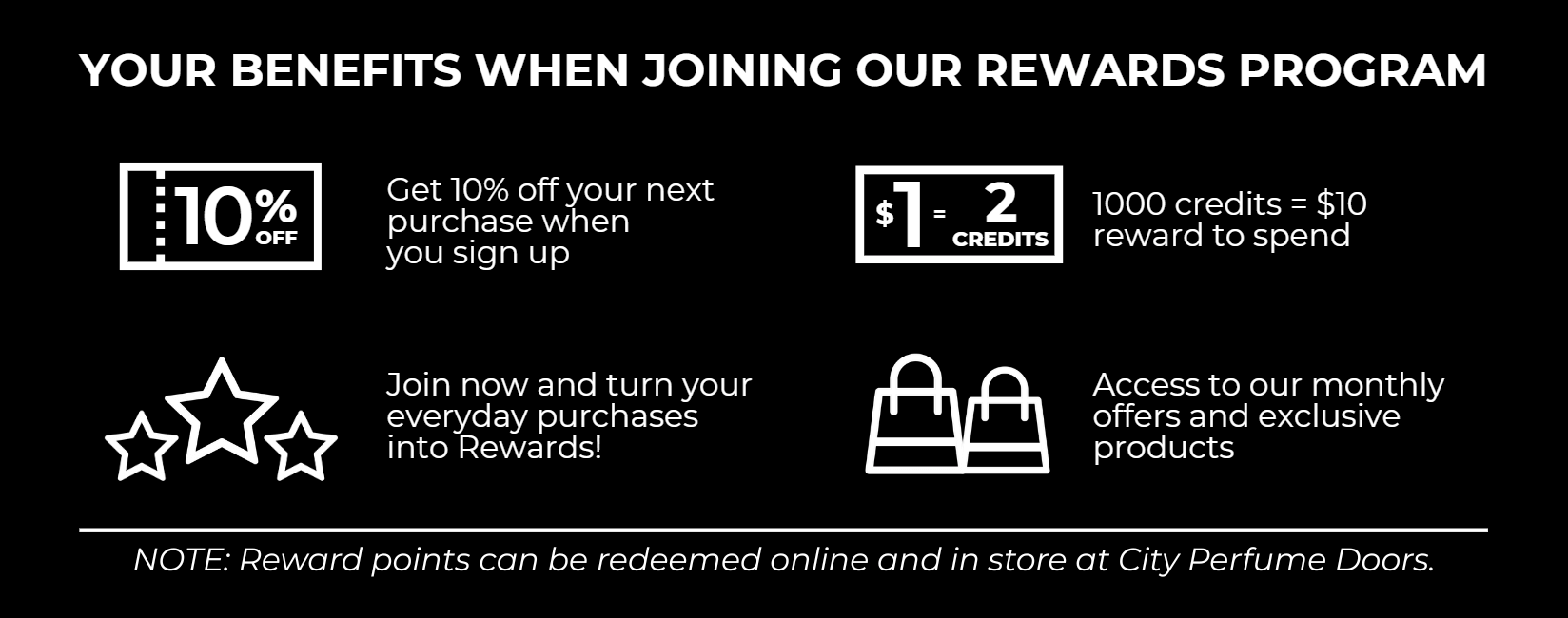 City Perfume Rewards