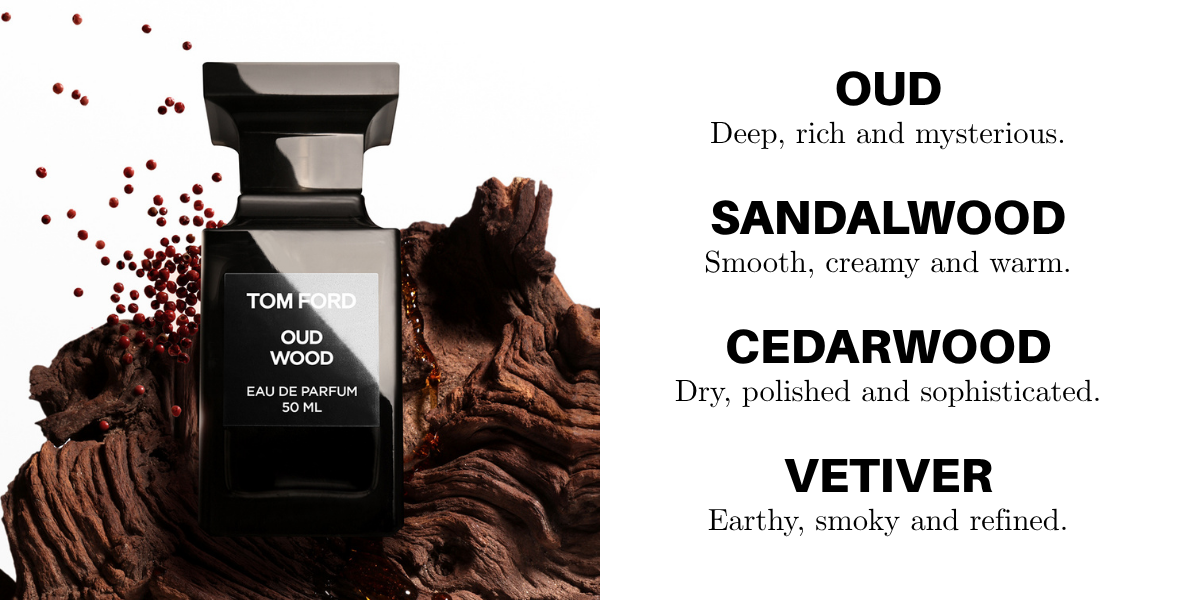 Woody fragrance notes | City Perfume | Shop Now