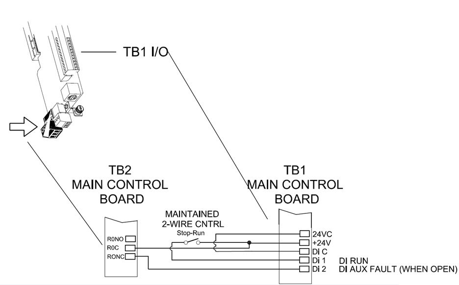 Connected Components Workbench Schematic