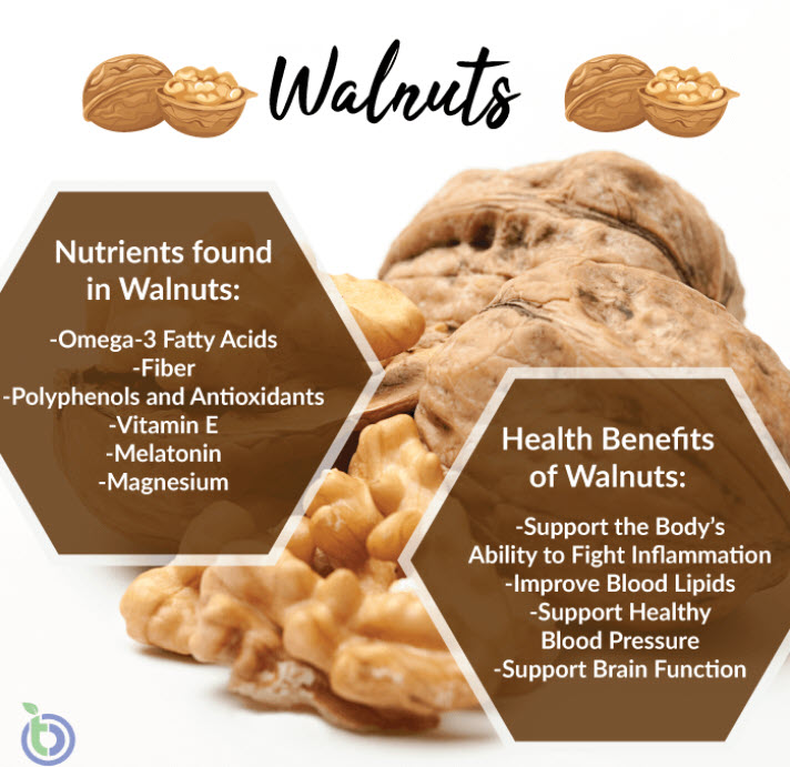 Healthiest Nuts: The 3 Best Nuts for Snacking (see chart)